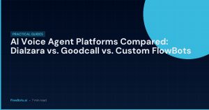 AI Voice Agent Platforms Compared: Dialzara vs. Goodcall vs. Custom FlowBots