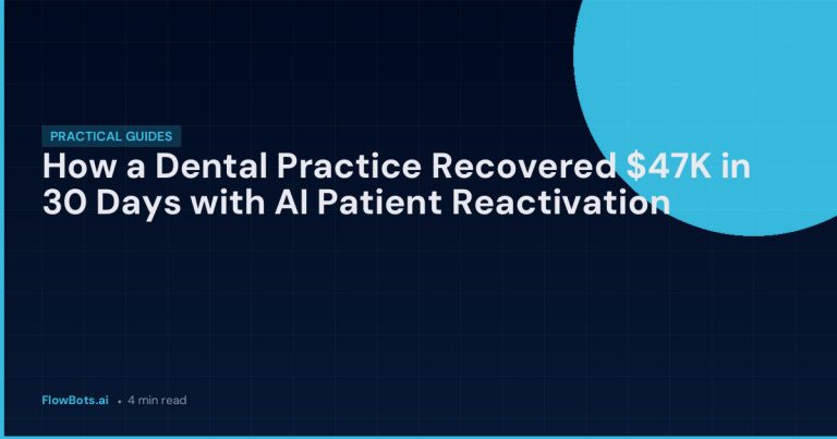 How a Dental Practice Recovered $47K in 30 Days with AI Patient Reactivation